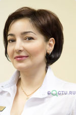 Геворкян Анна Андраниковна